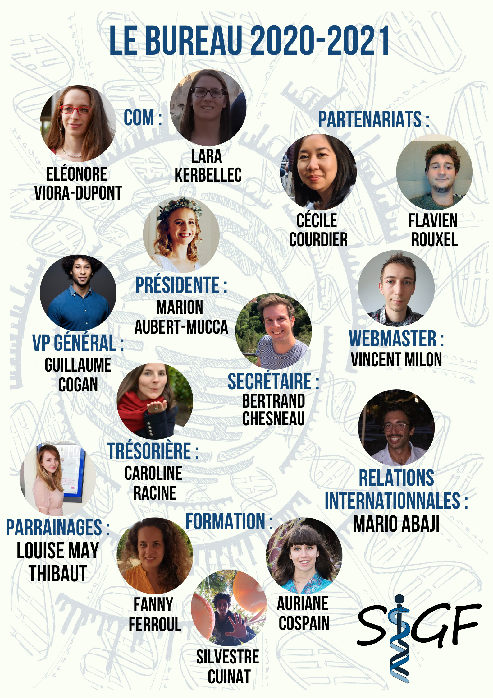 Le bureau 2020-2021