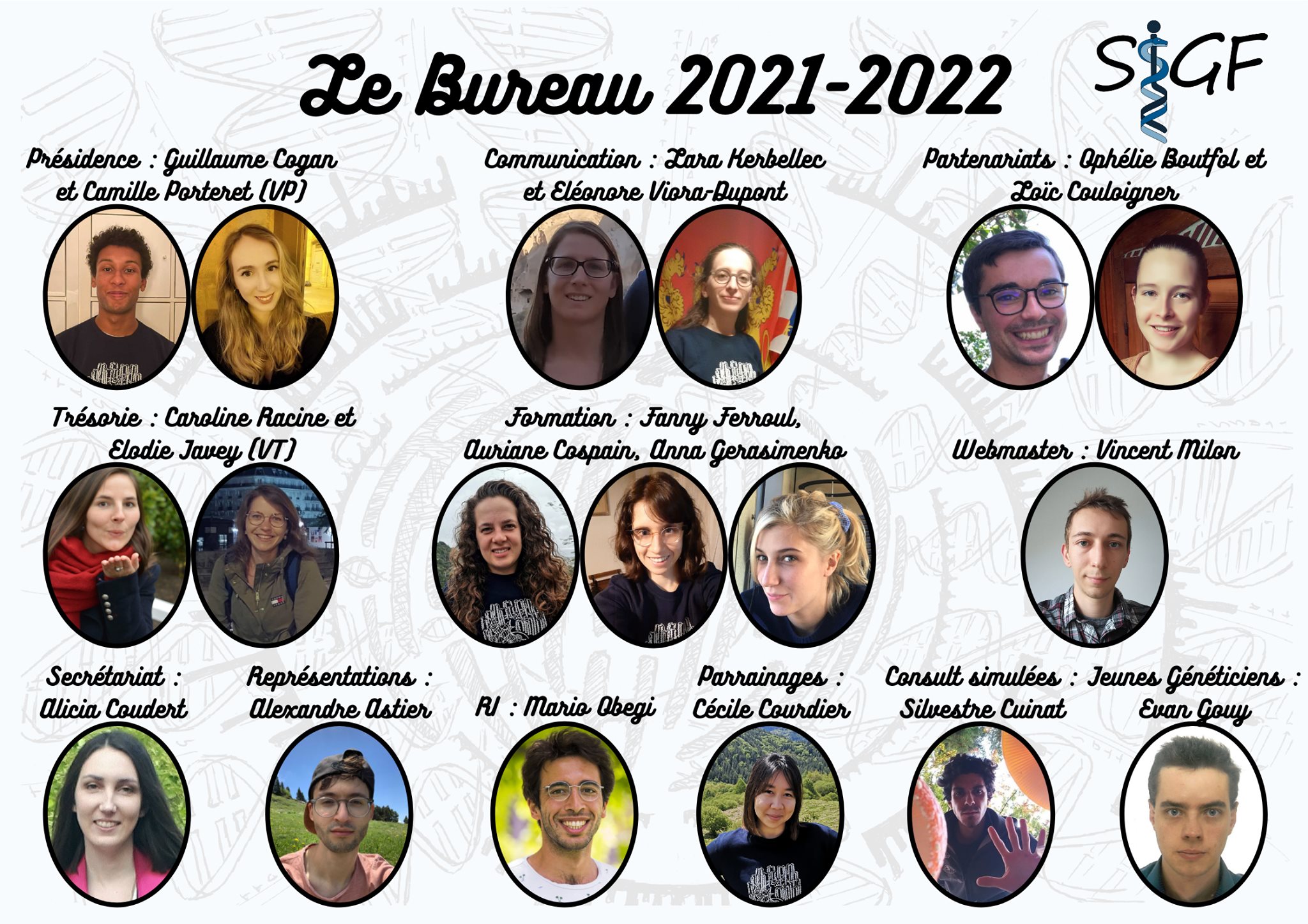 Bureau 2021-2022